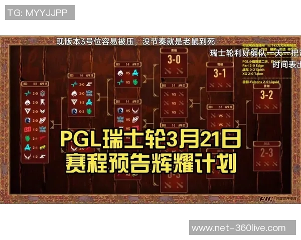 DOTA2节奏排行榜揭晓BLG强势登顶第二名引发热议