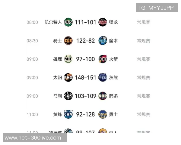 勇士与火箭5月21日激战回顾球星表现与赛况分析