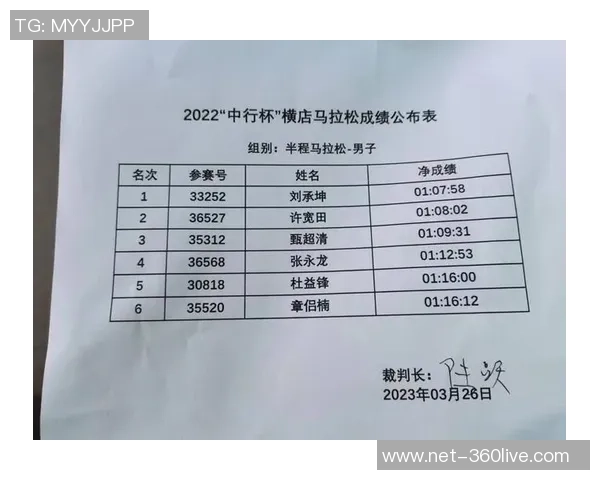 城市马拉松积分榜更新杭州滑板队以69分稳居第一名 城市马拉松积分榜更新杭州滑板队以69分稳居第一名